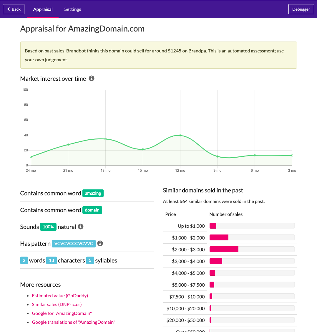 Example domain appraisal